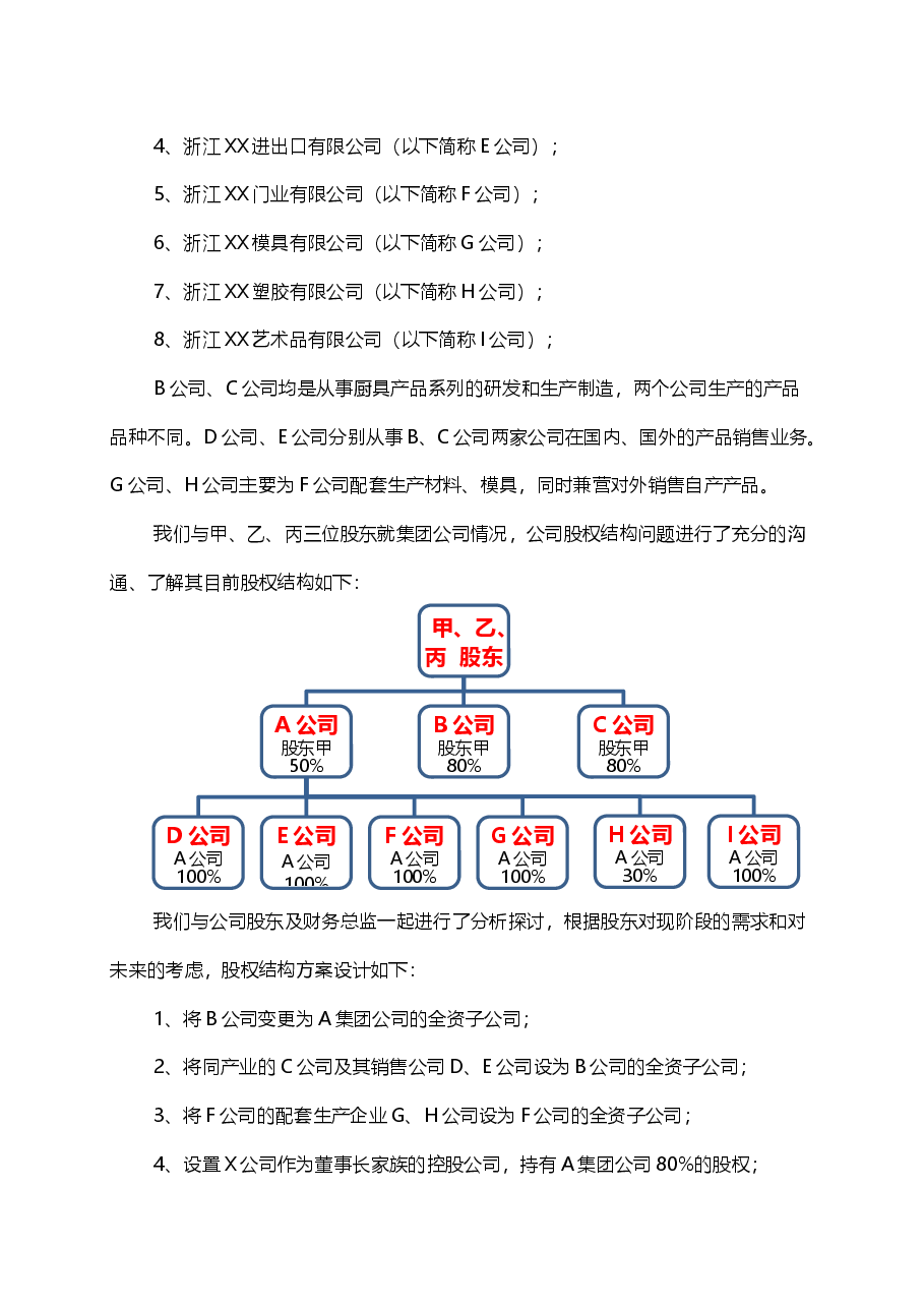 家族企业的股权设计.docx,第2页预览