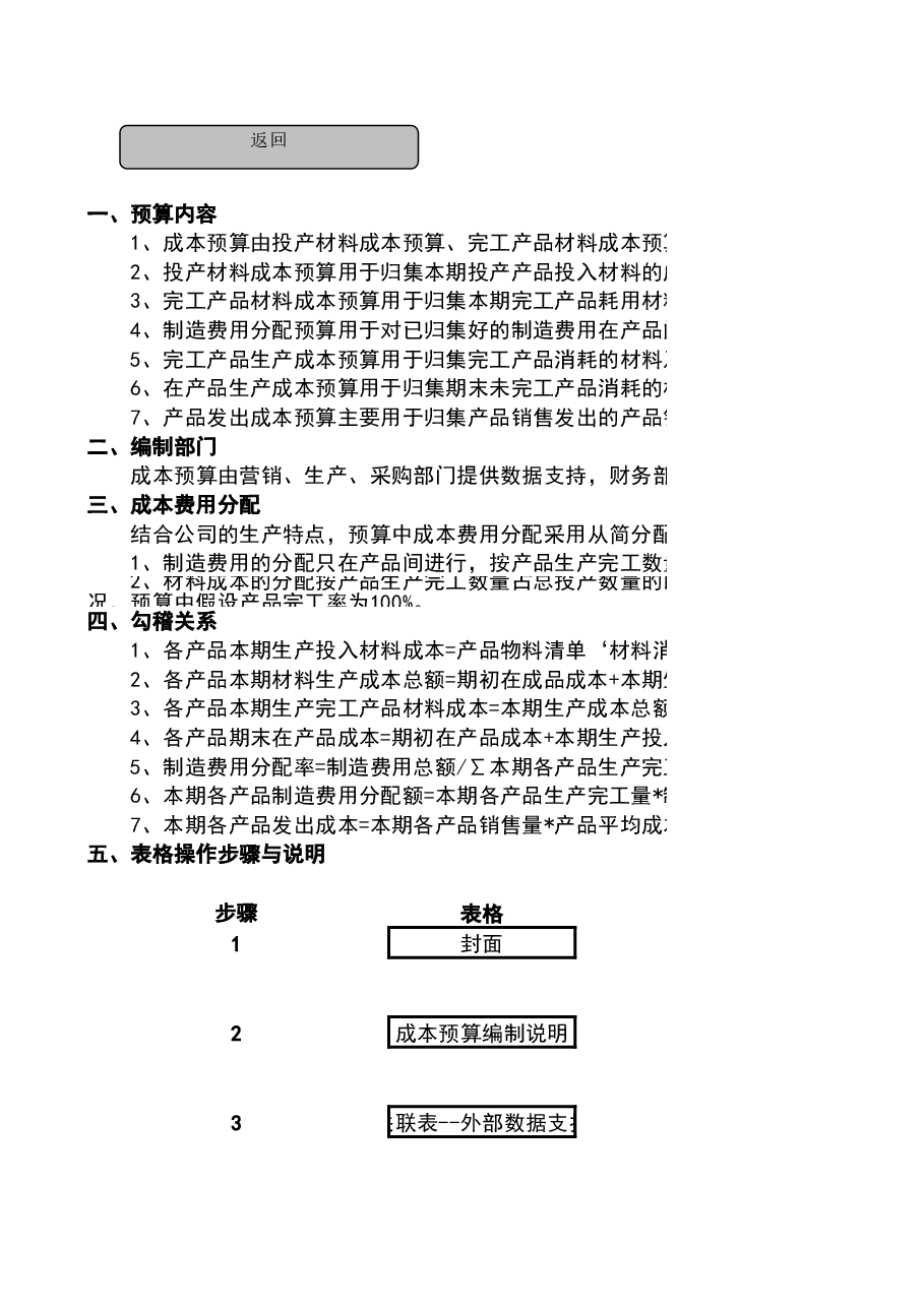 财税工具04-成本预算表.xls,第3页预览