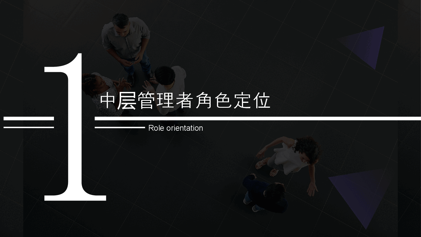 企业培训中层管理者培训PPT课件.pptx,第3页预览