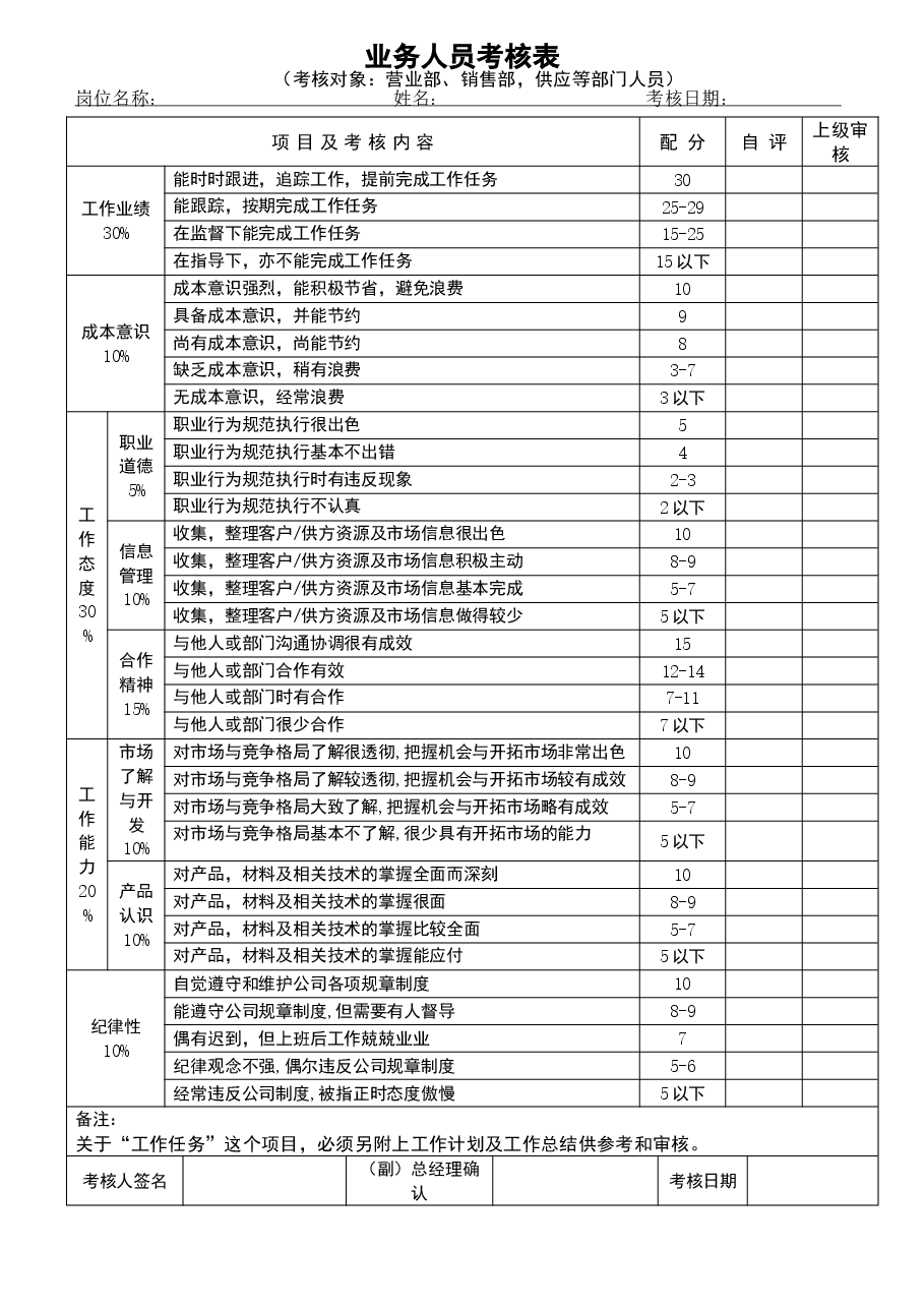 员工绩效考核表格.doc,第3页预览
