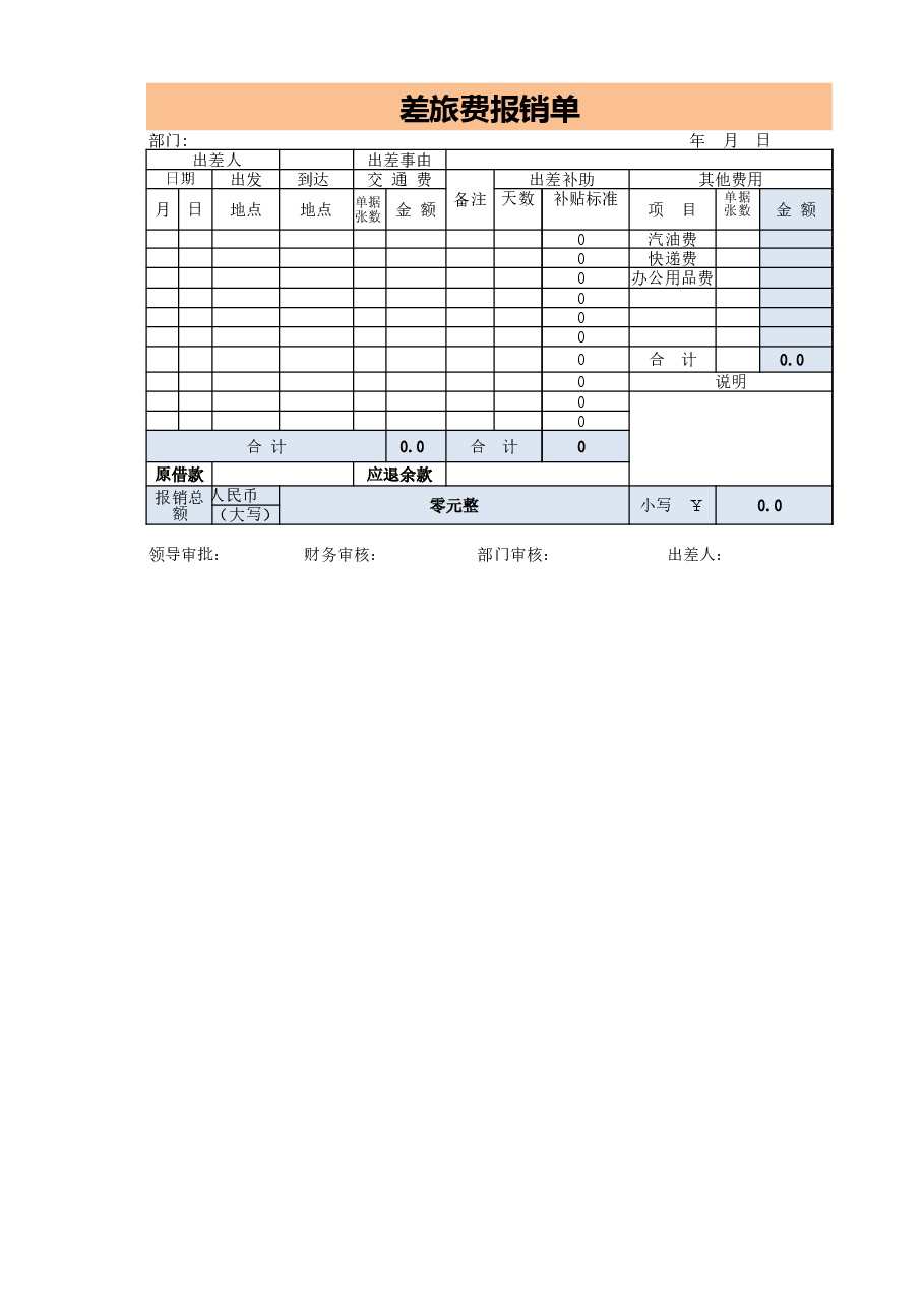 财税工具-差旅费报销单.xlsx,第1页预览
