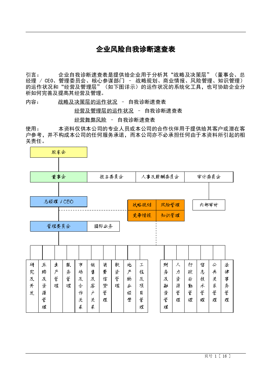 财税工具-企业风险诊断表.doc,第1页预览