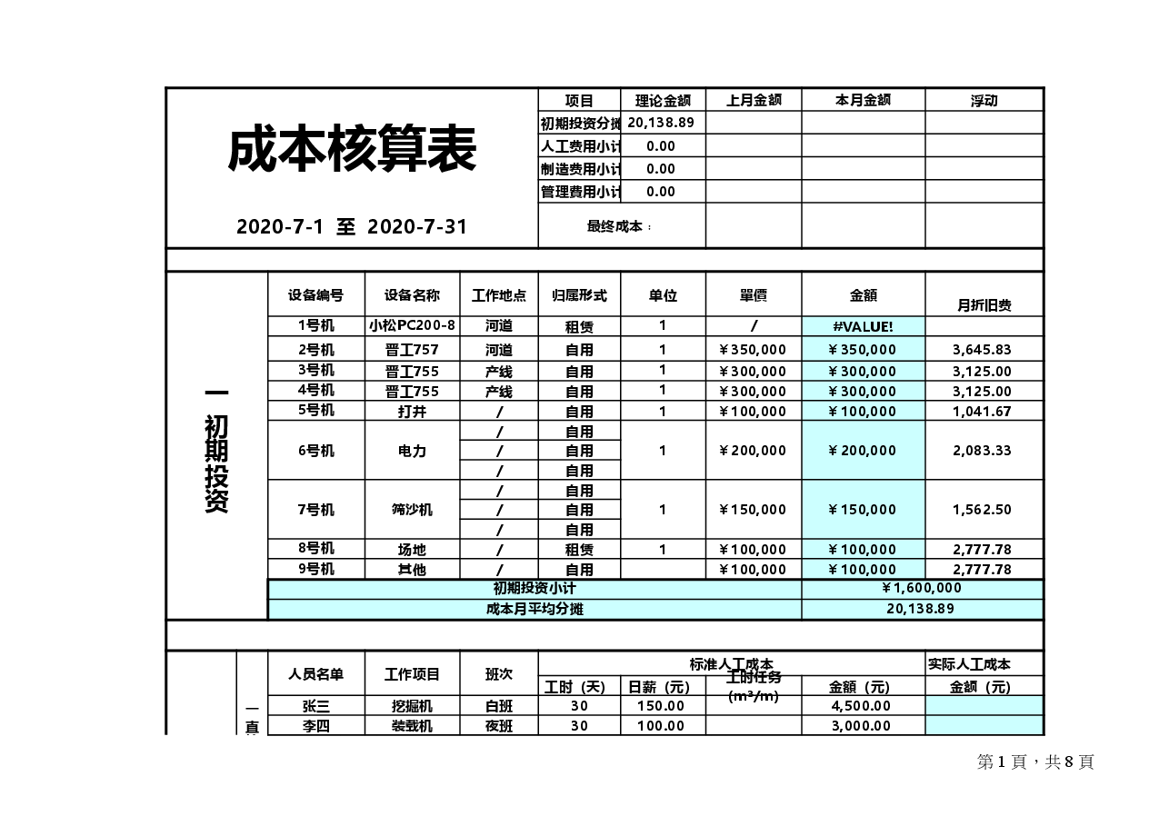 财税工具-成本核算格式.xls,第1页预览