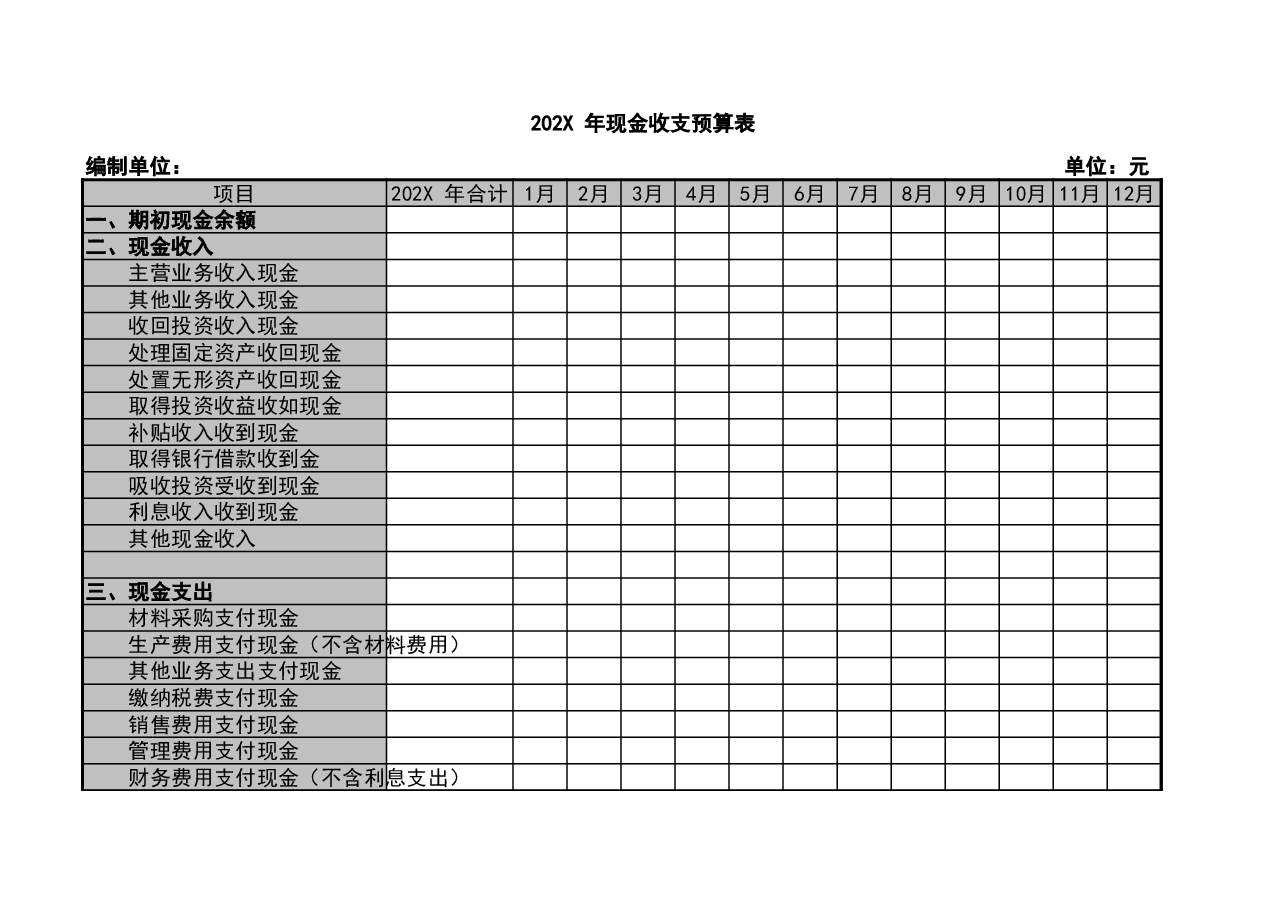 财税工具07-财务预算表.xls,第1页预览
