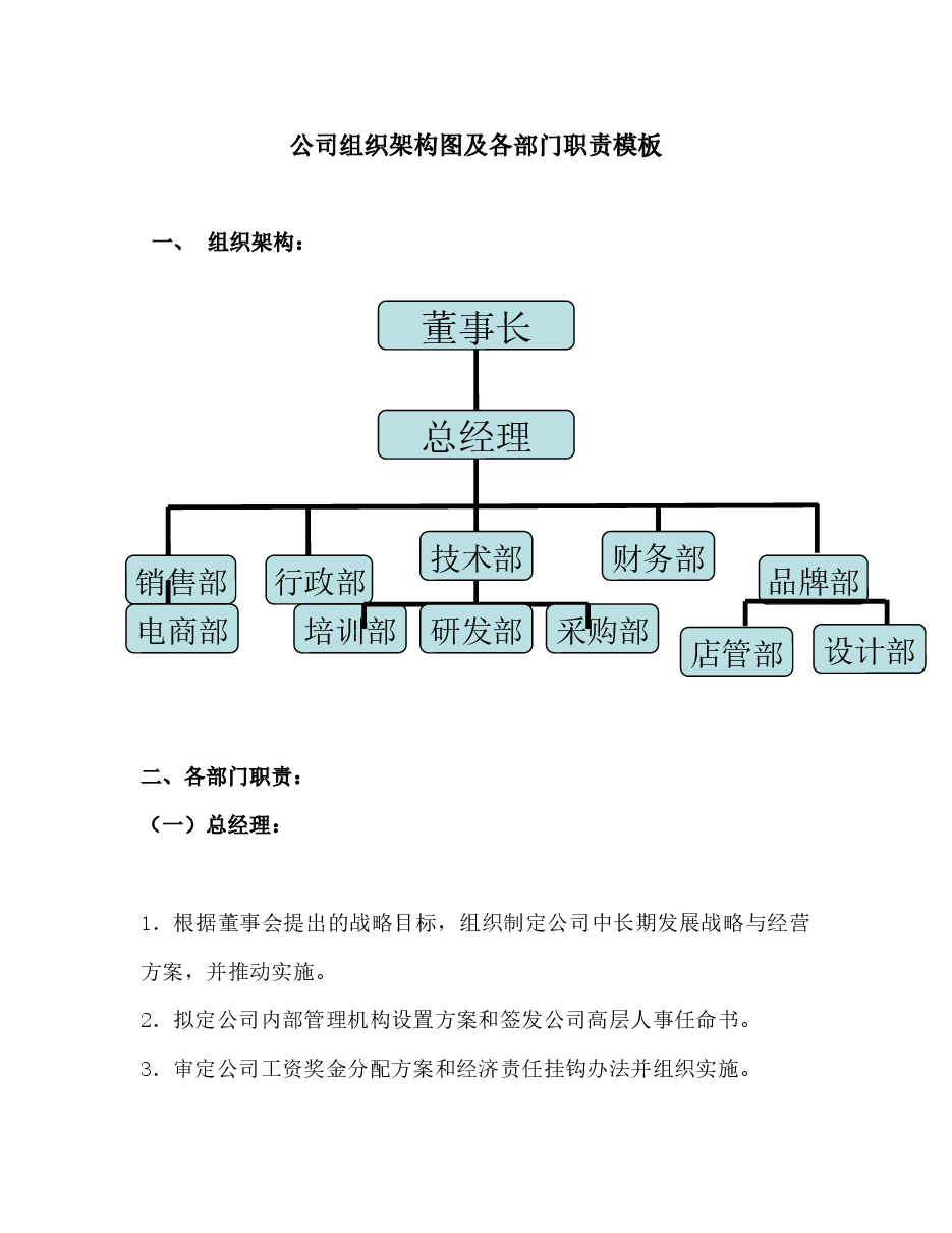 公司组织架构图及各部门职责模板.docx,第1页预览
