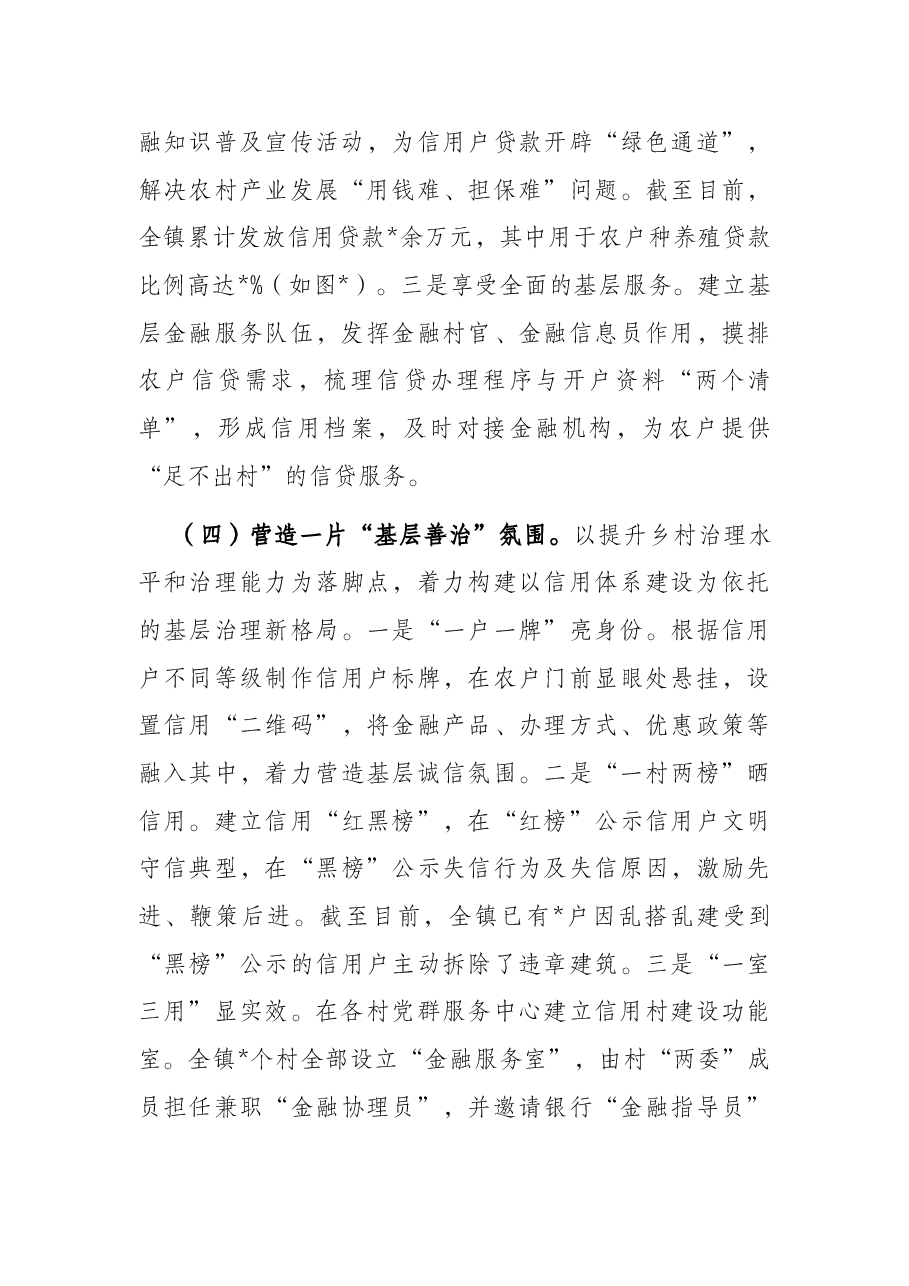 党建引领信用村建设试点工作基层调研报告.docx,第4页预览