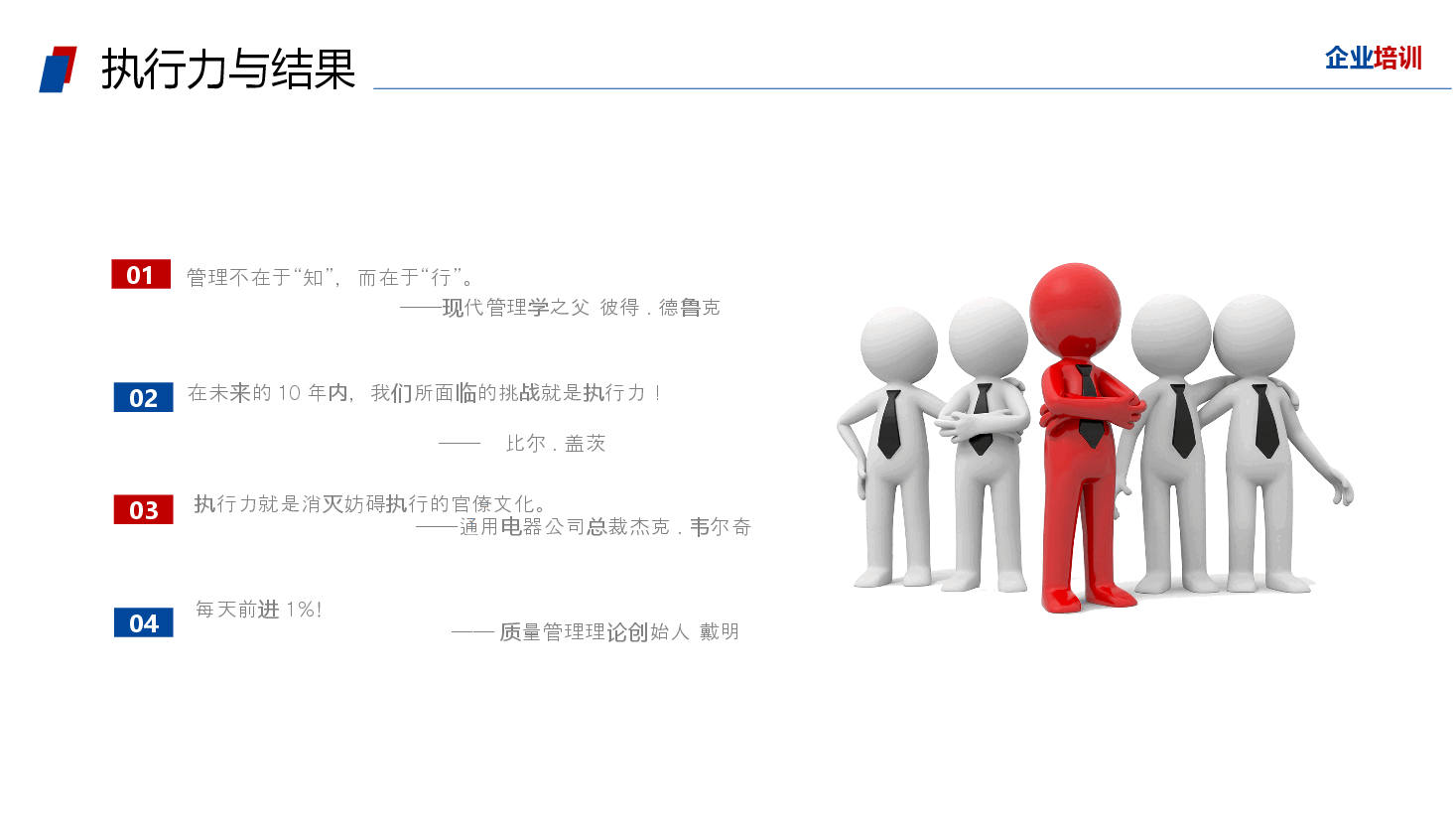 企业培训—以结果为导向的执行力.pptx，第4页预览