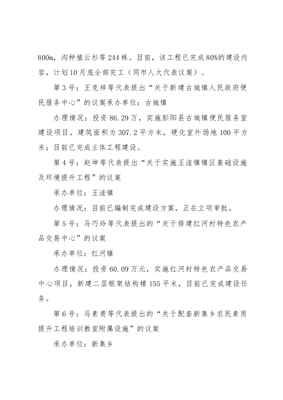 彭阳县政府办关于县人大代表建议(议案)及政协委员提案(重点提案)办理情况的汇报.docx,第2页预览