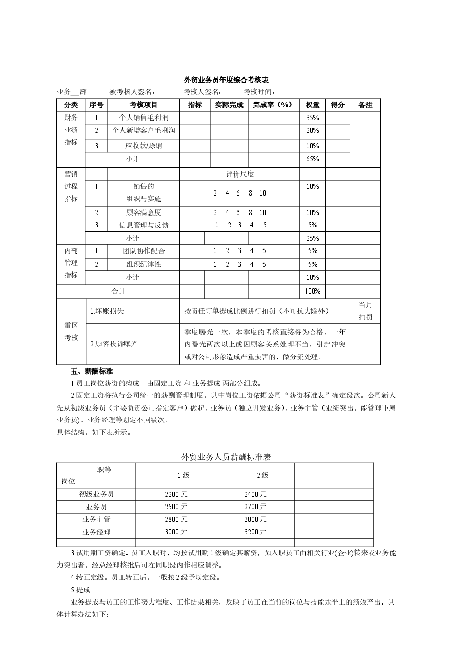 外贸业务人员绩效考核方案.doc,第3页预览