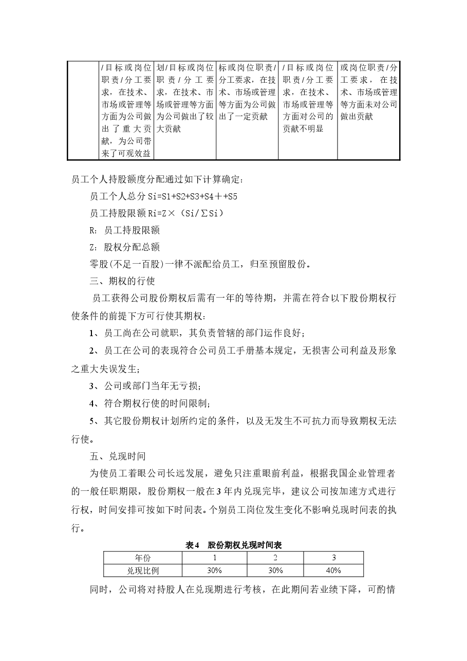 公司股权分配方案.doc,第3页预览
