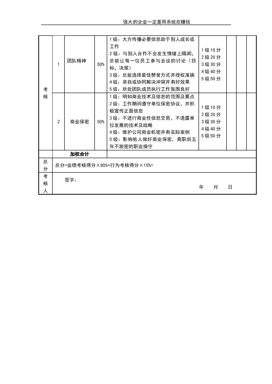 薪酬绩效主管考核评分表.doc,第2页预览