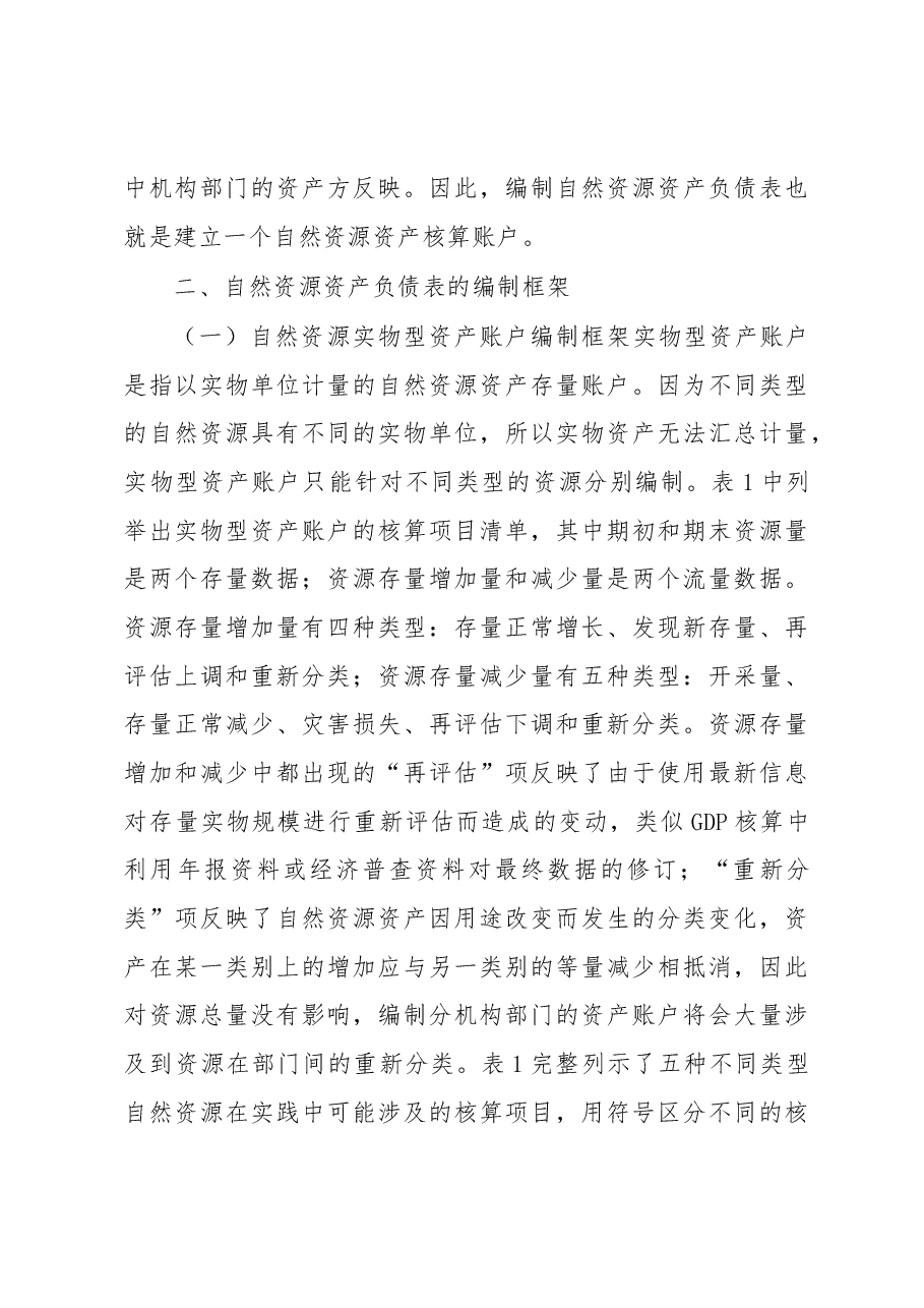 自然资源资产负债表编制工作探索.docx,第3页预览