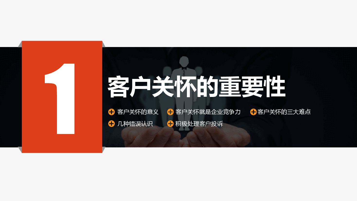 客户关怀培训.pptx,第3页预览