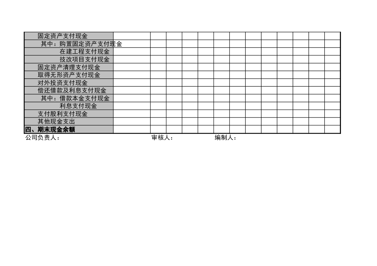 财税工具07-财务预算表.xls,第2页预览