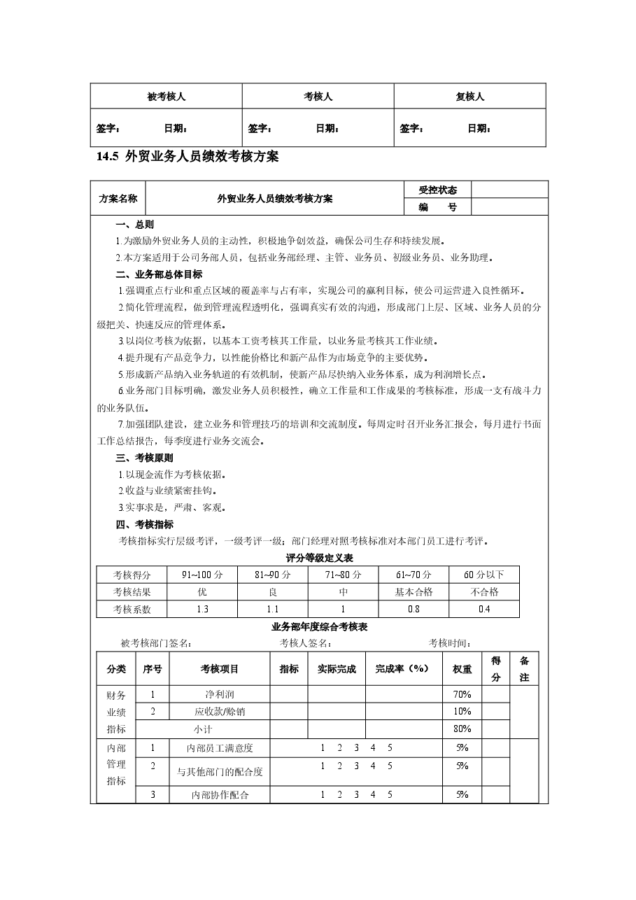 一个外贸公司的绩效考核方案.docx,第4页预览
