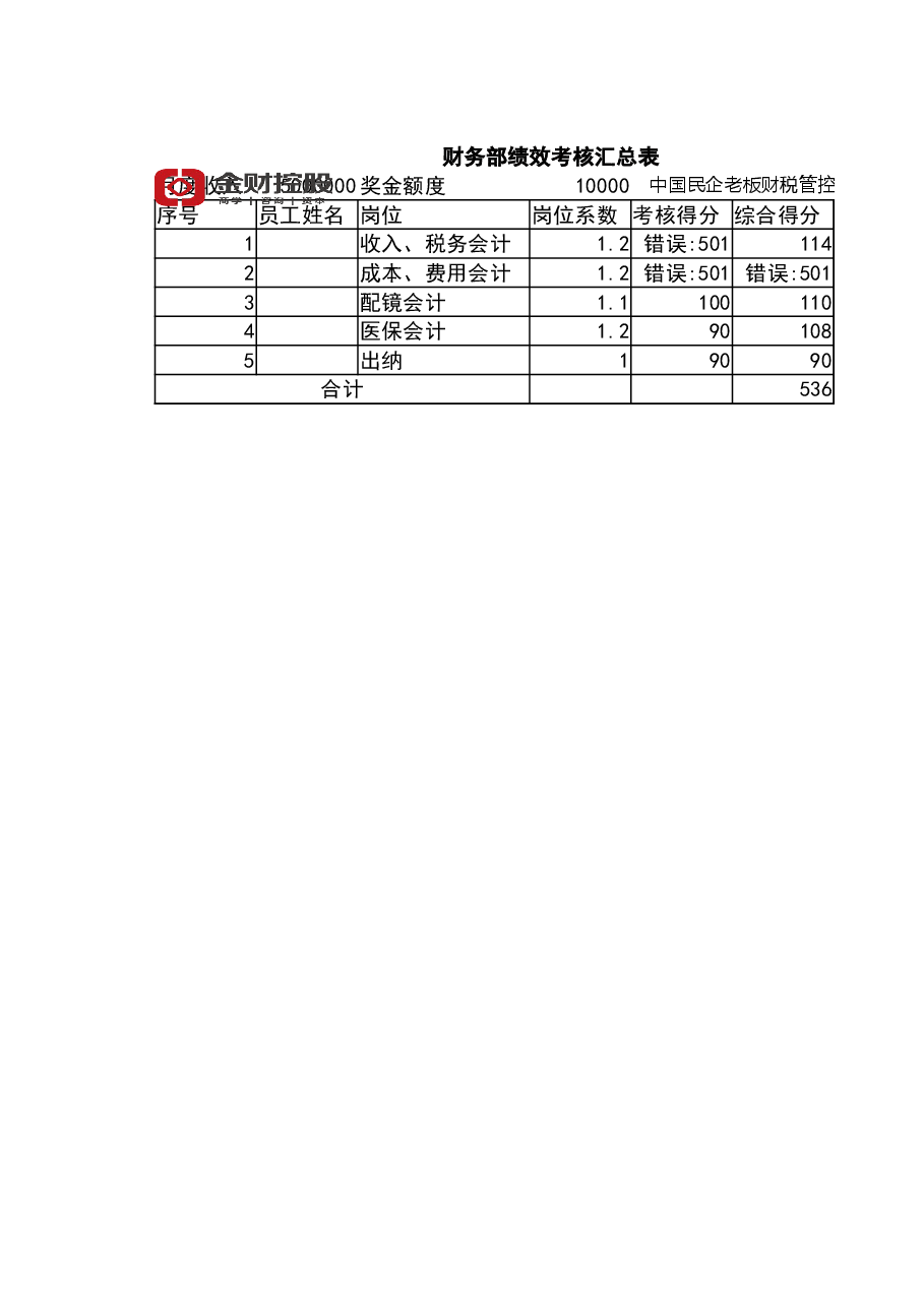 模板工具:《绩效考核计算表V1》.xlsx,第1页预览