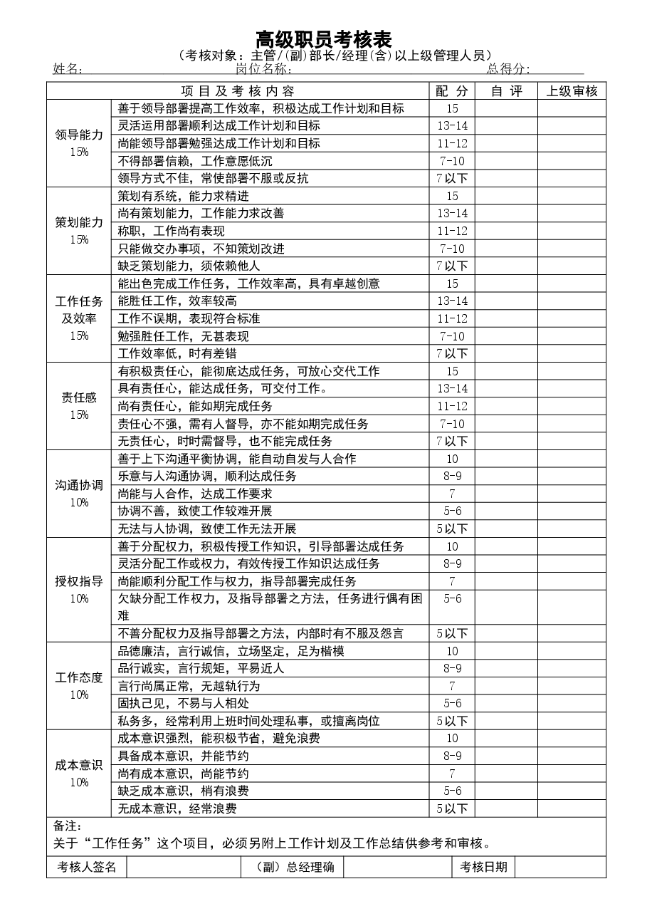 员工绩效考核表格.doc,第1页预览