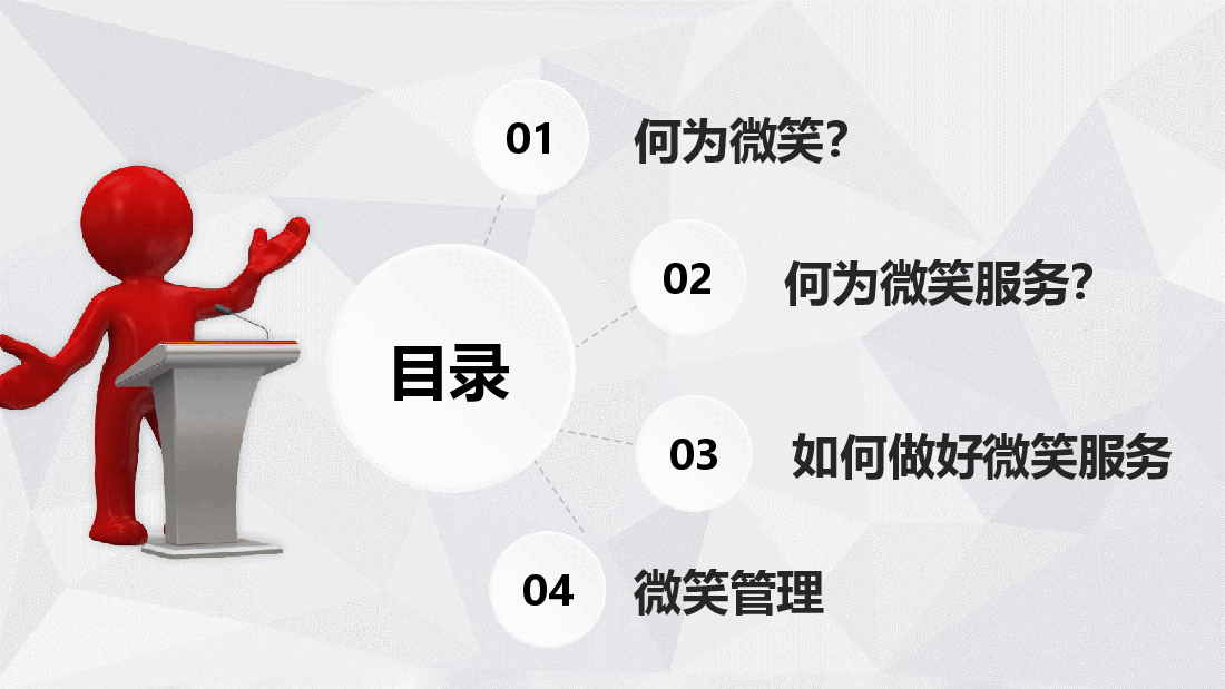 企业员工培训之微笑服务管理PPT.pptx，第2页预览