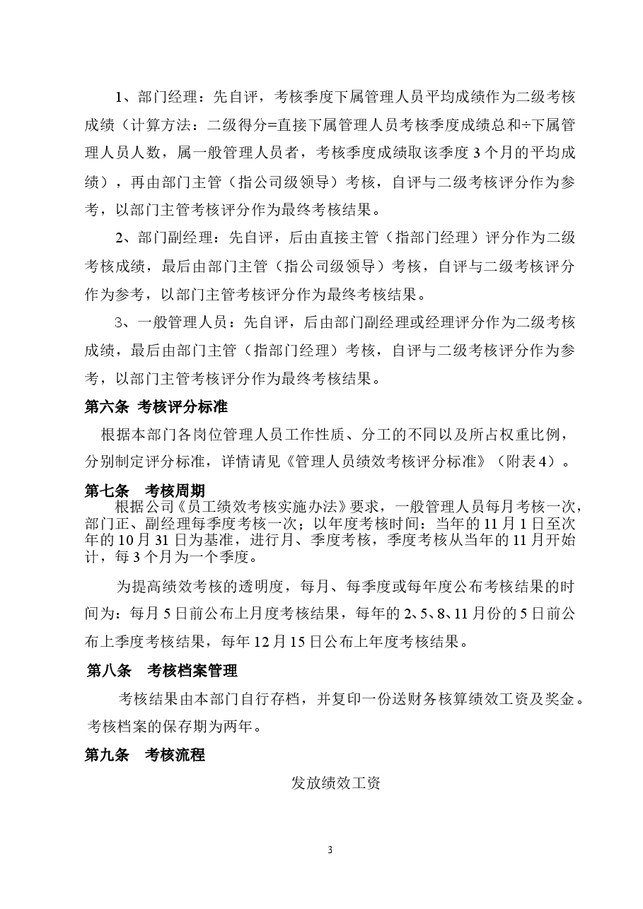 员工绩效考核实施细则.doc,第3页预览