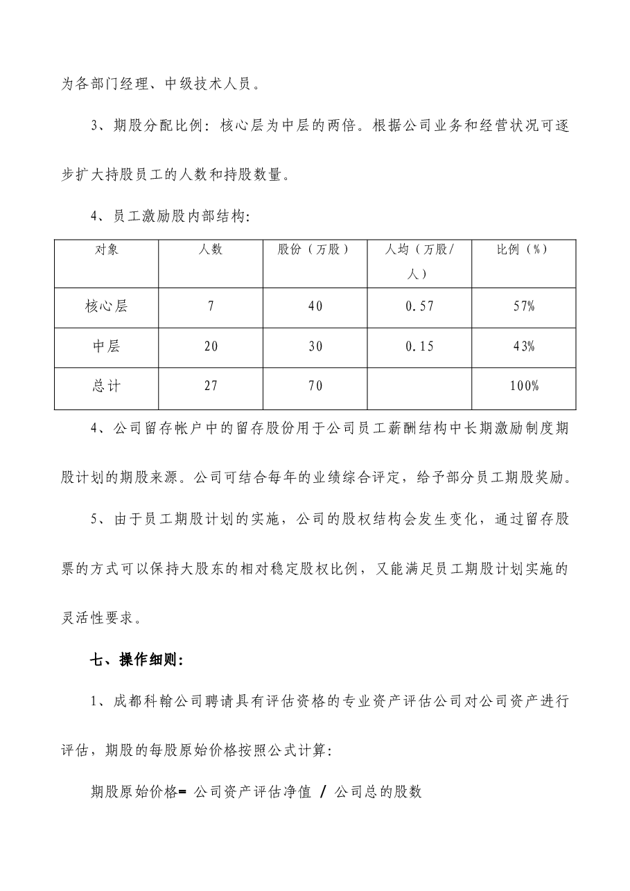 民营股份公司股权激励方案.docx，第4页预览
