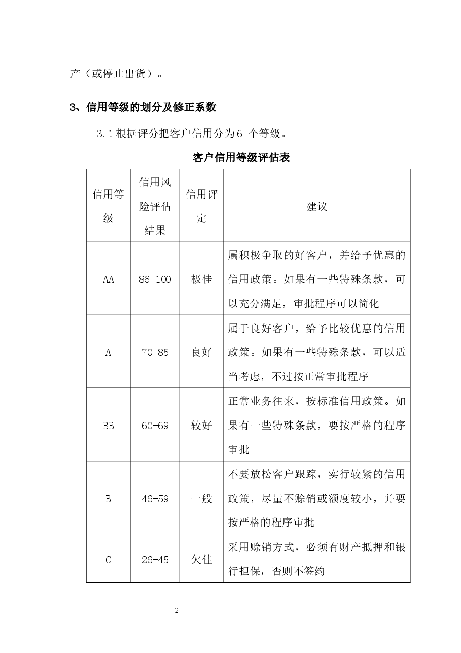 客户信用管理制度.docx,第2页预览