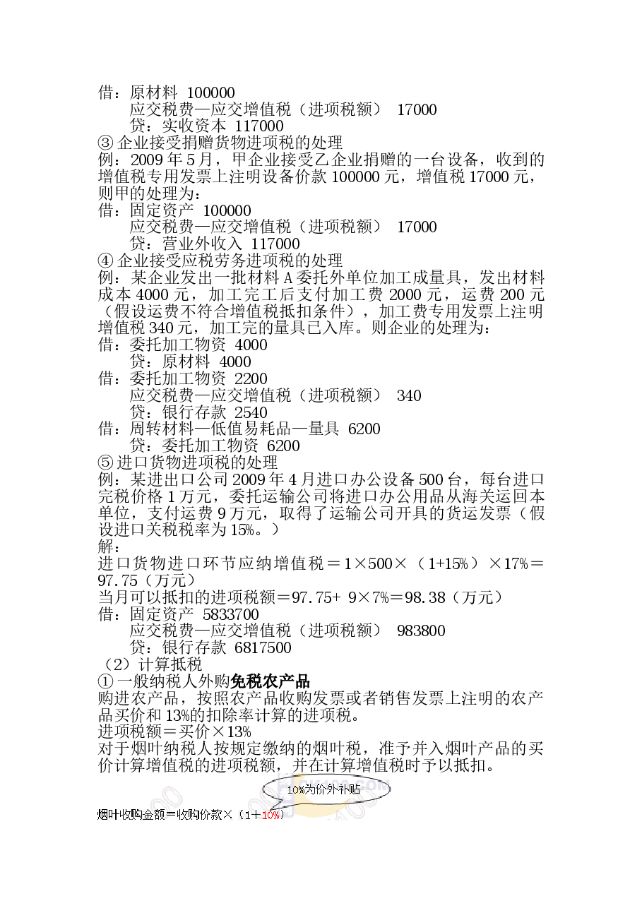 一般纳税人增值税纳税实务E.doc,第2页预览