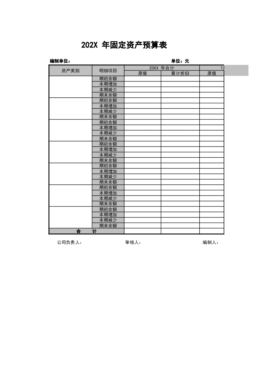 财税工具05-投融资预算表.xls,第4页预览