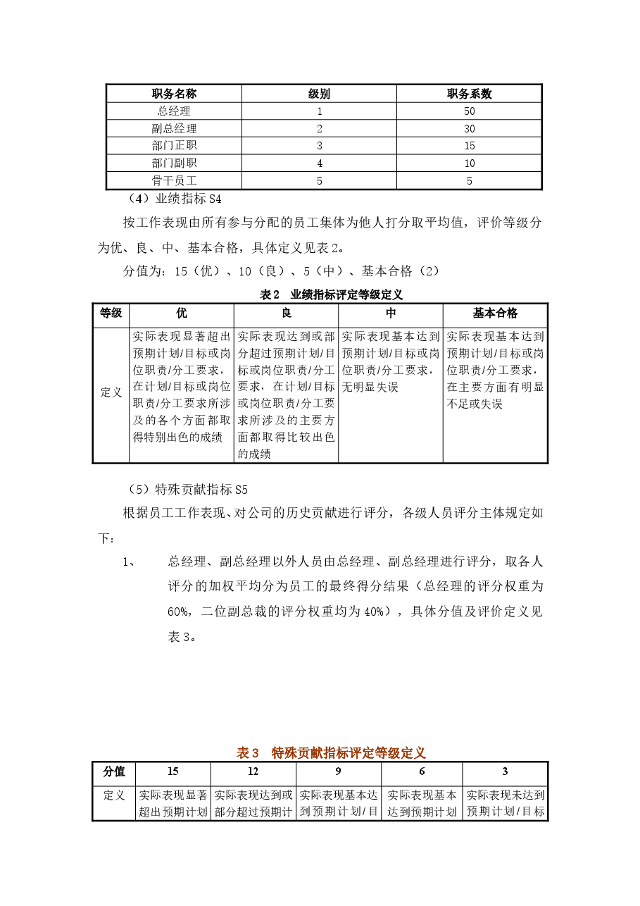公司股权分配方案.doc,第2页预览