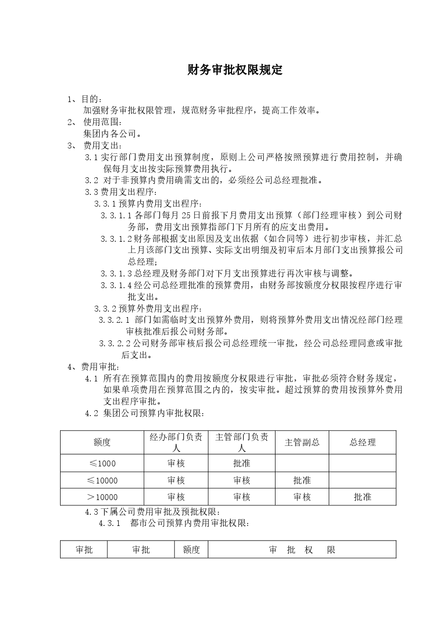 财务审批权限规定.doc,第1页预览