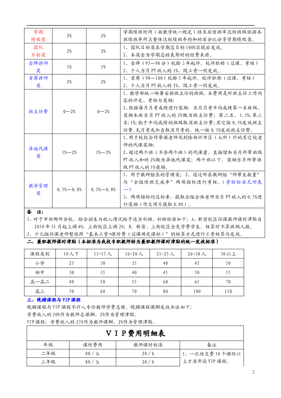整体薪酬方案版.doc,第2页预览