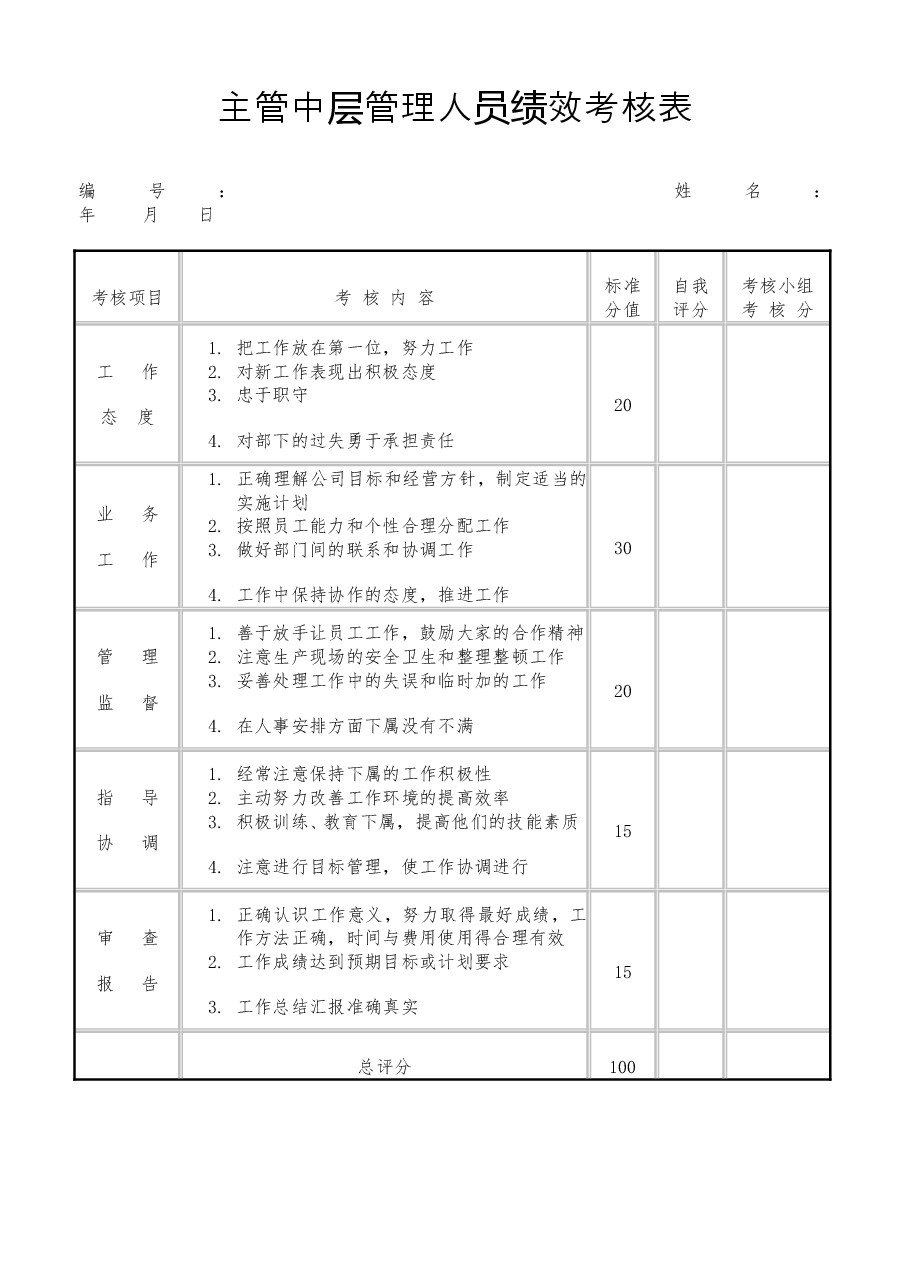 主管经理中层管理人员绩效考核表.doc,第1页预览