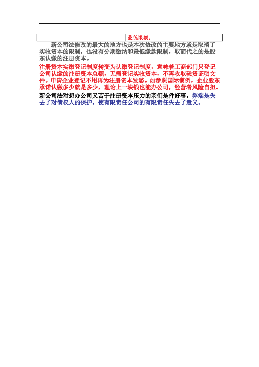 新公司法12处修改条文对照.doc,第4页预览