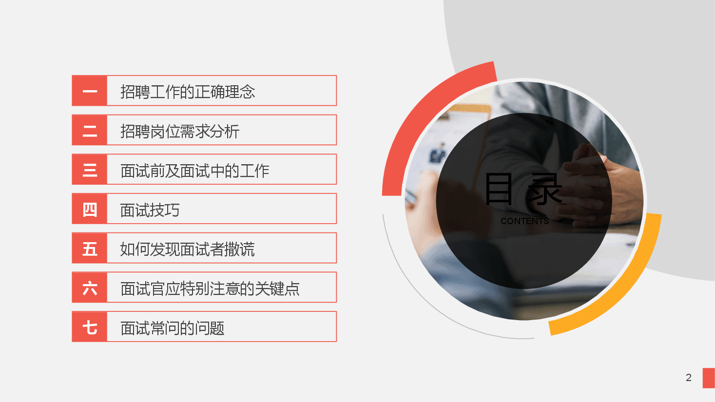 招聘面试官HR技巧培训PPT.pptx,第2页预览