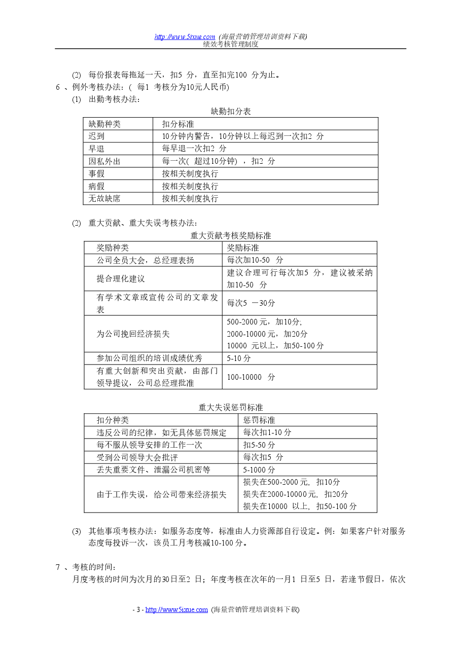 中小型企业绩效考核方案(实例).doc,第3页预览