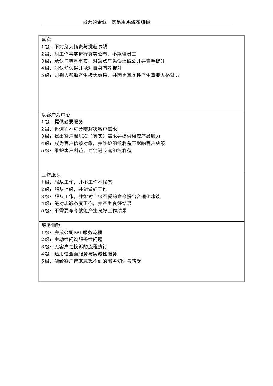 态度类指标.doc，第3页预览