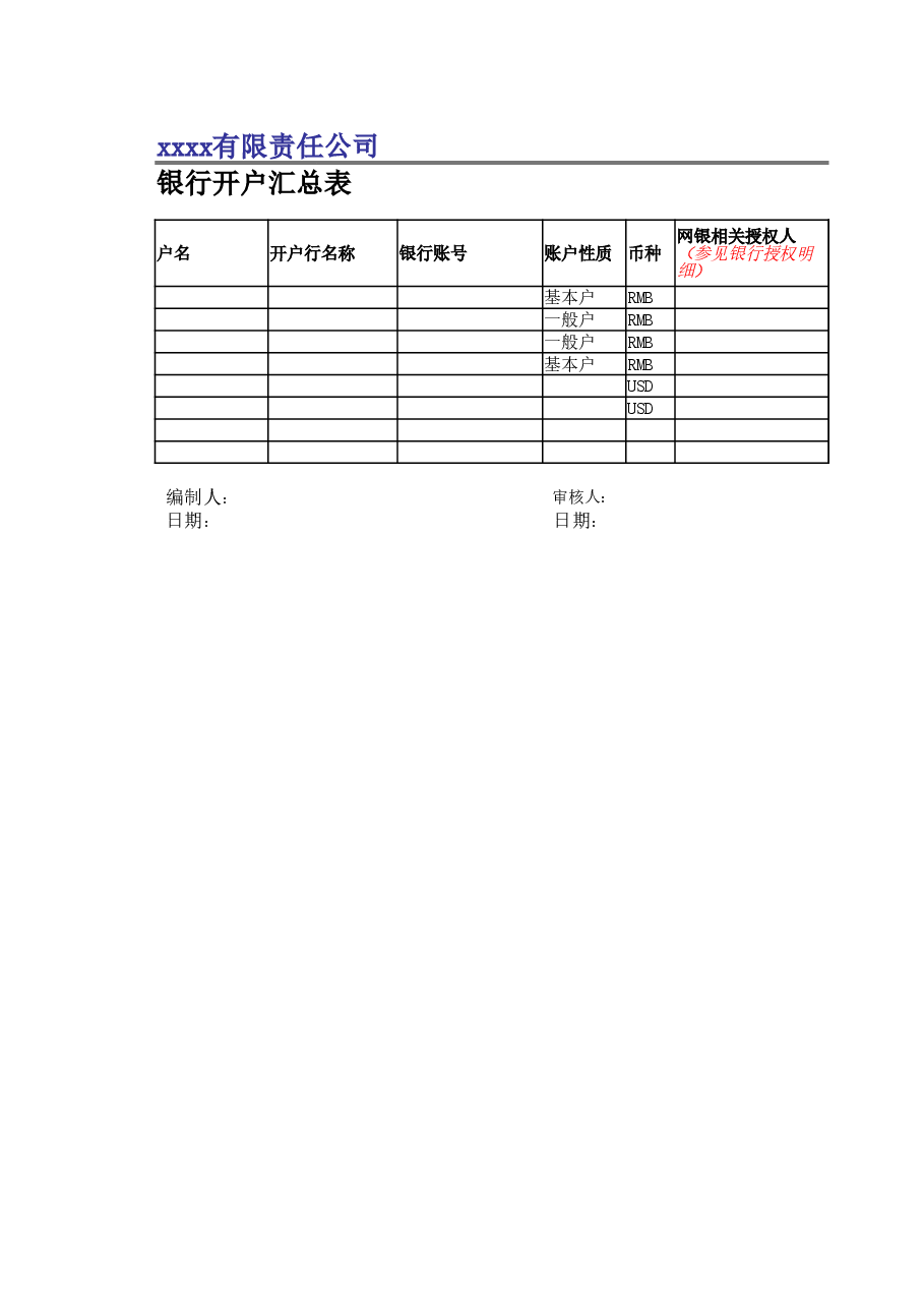 管理报表15-资金管理.xlsx，第3页预览