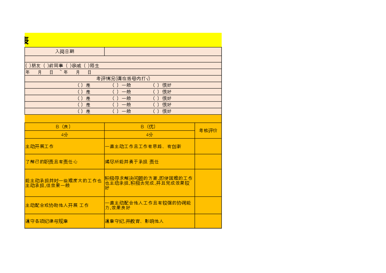 员工岗位能力评价表.xlsx,第4页预览