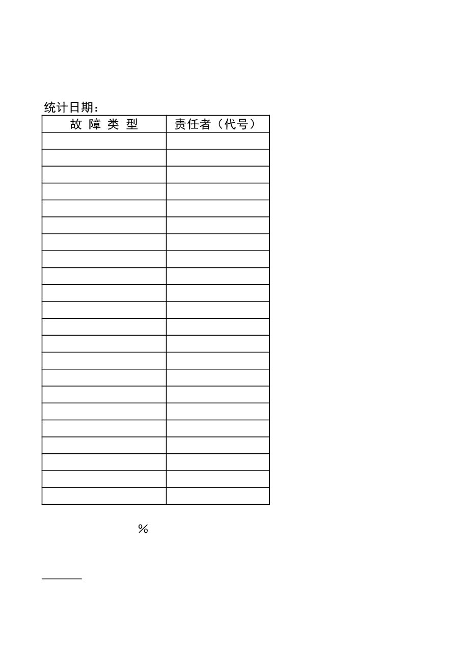 管理报表12-月废品统计表.xls，第3页预览