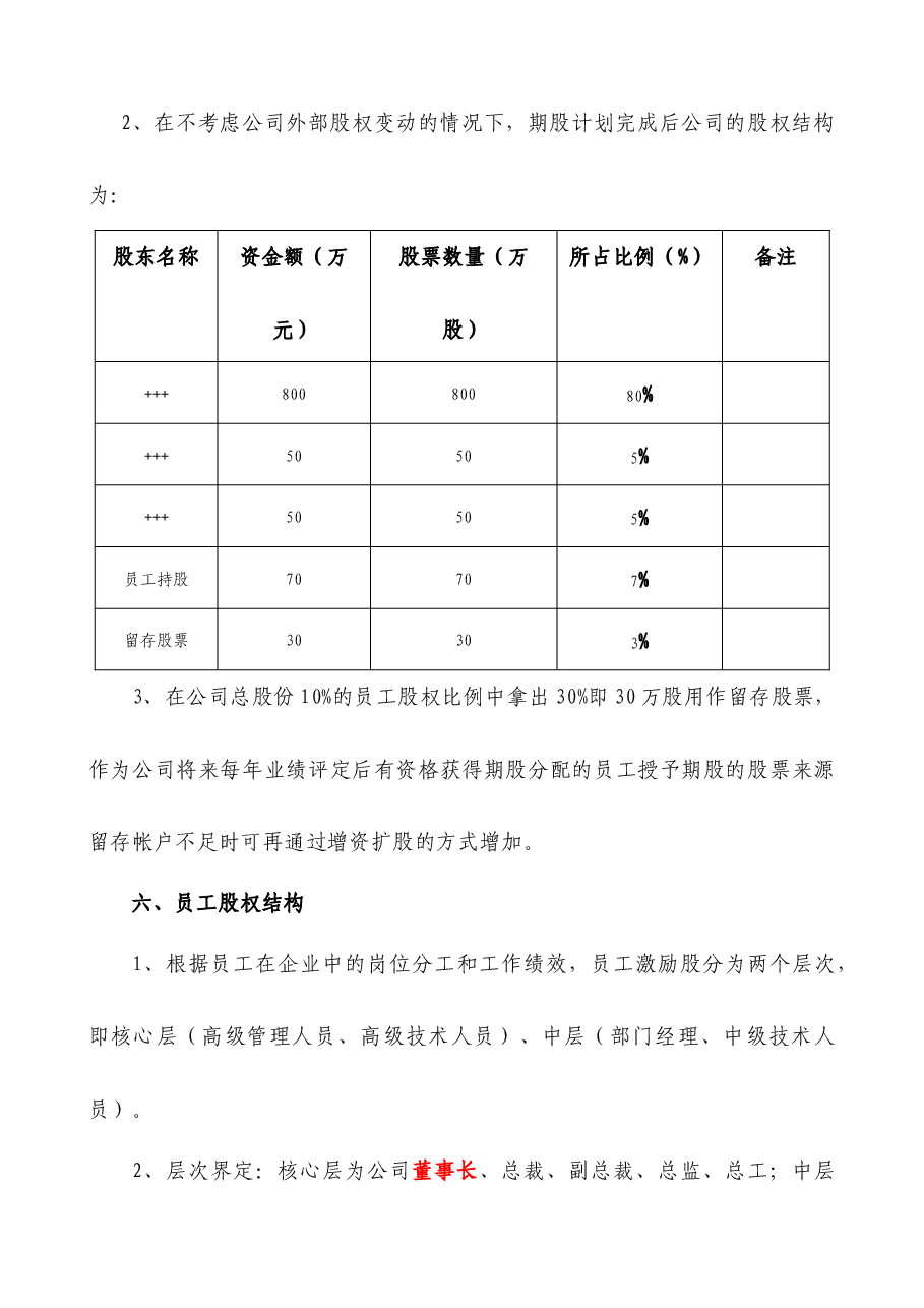 民营股份公司股权激励方案.docx，第3页预览