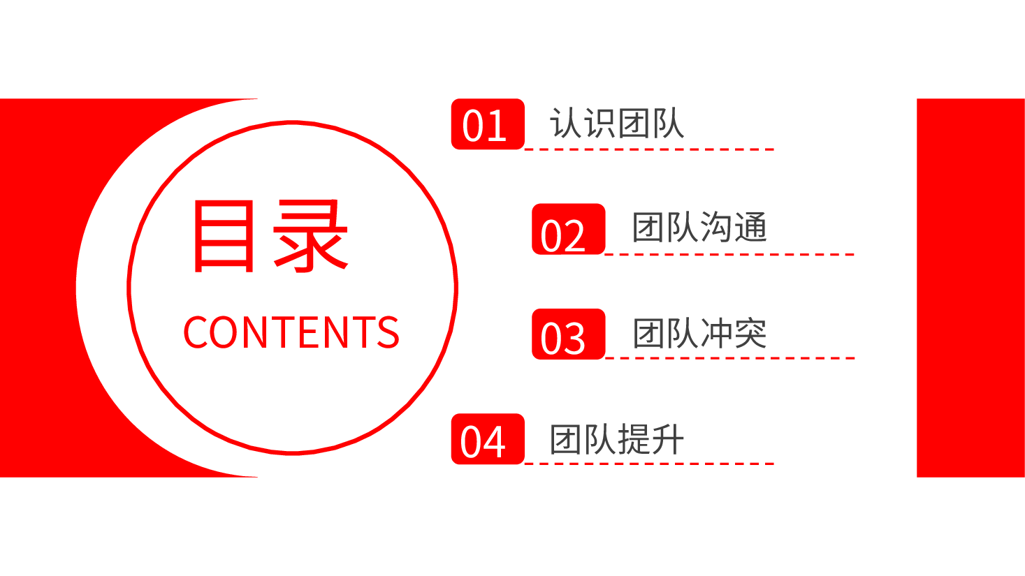 团队建设与管理PPT.pptx,第2页预览
