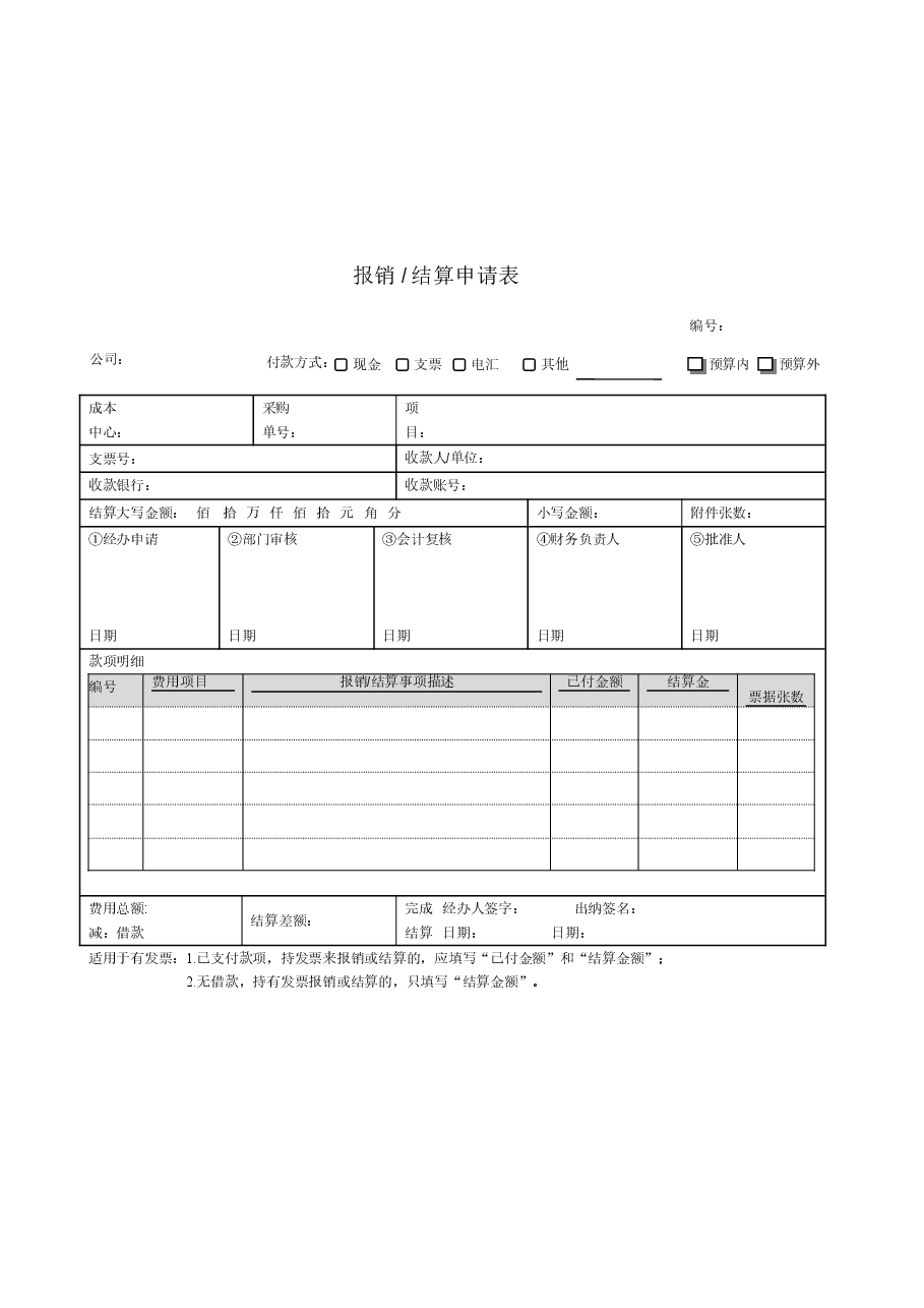 财税工具:《财务常用表单-付款-借款-报销-结算-单联式》V1.doc,第2页预览
