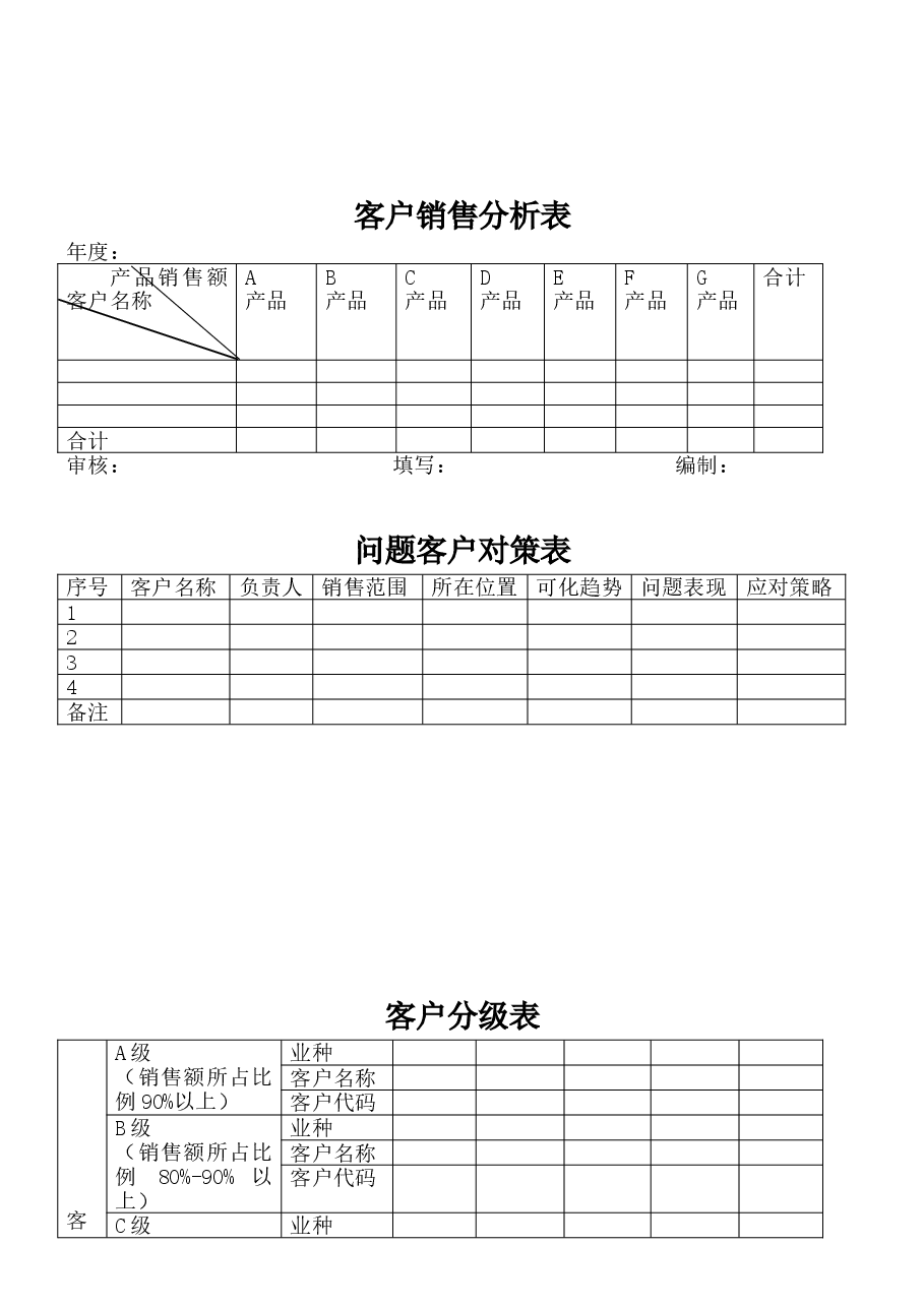客户管理表格全集.doc,第2页预览