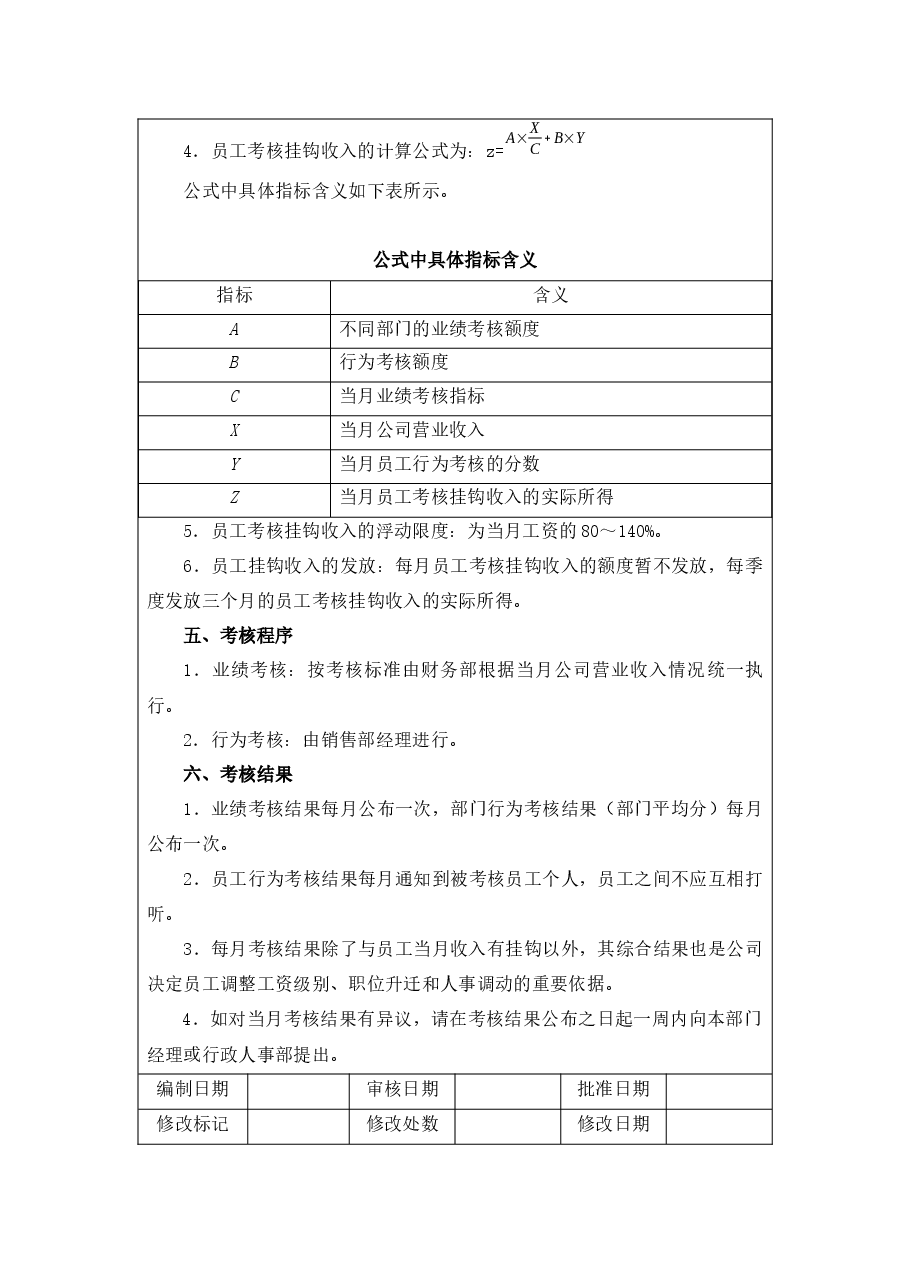 销售人员绩效考核方案.docx,第4页预览