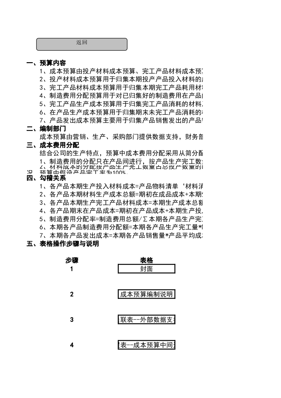 财税工具04-成本预算表.xls,第3页预览