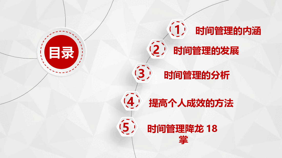 时间管理培训.pptx,第3页预览