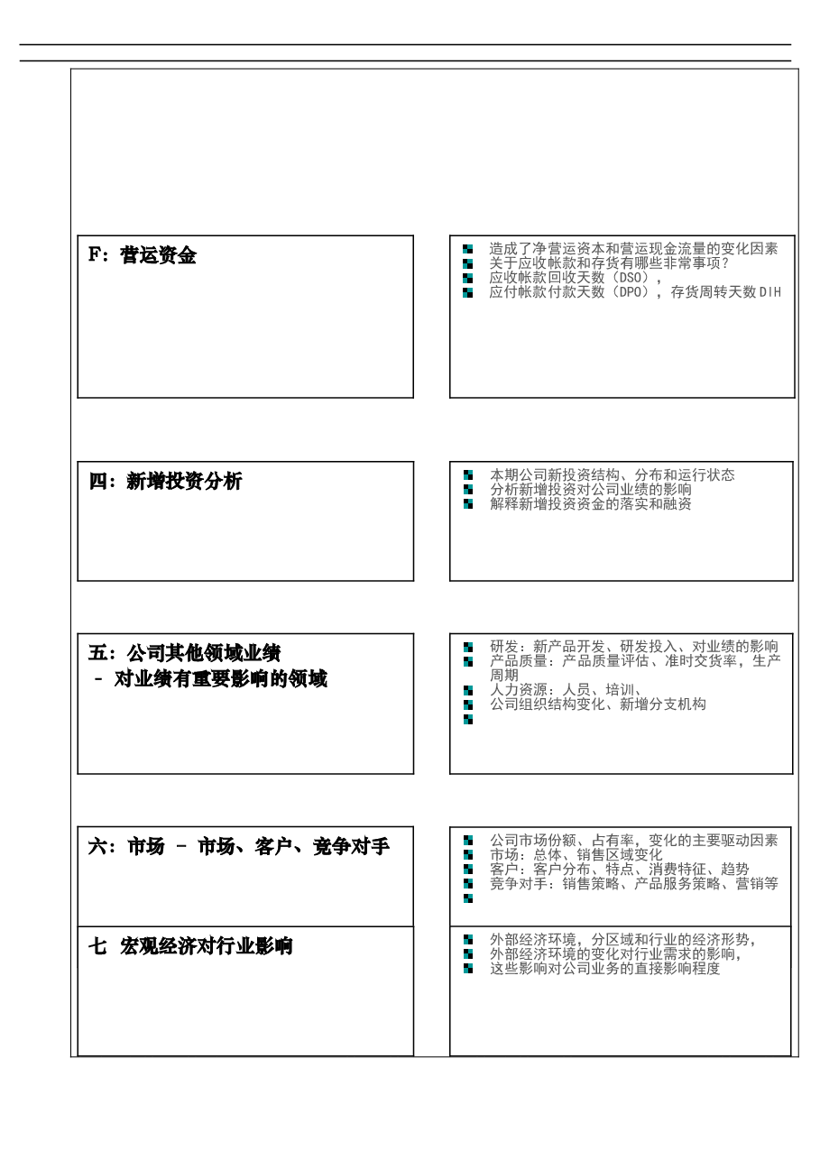 财税工具:《财务分析报告框架》V1.doc,第2页预览