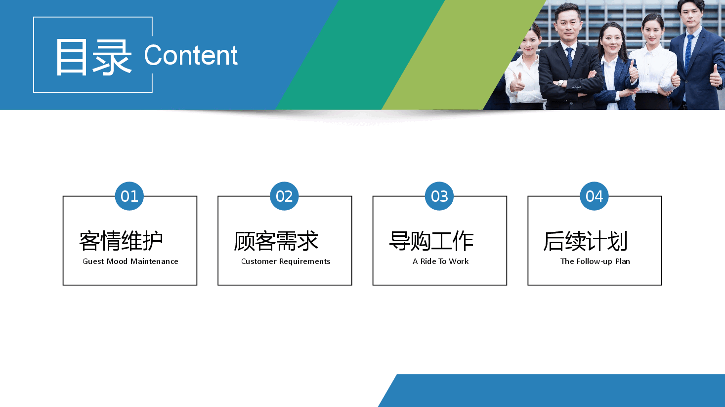 市场部销售技巧与客户管理培训.pptx,第2页预览