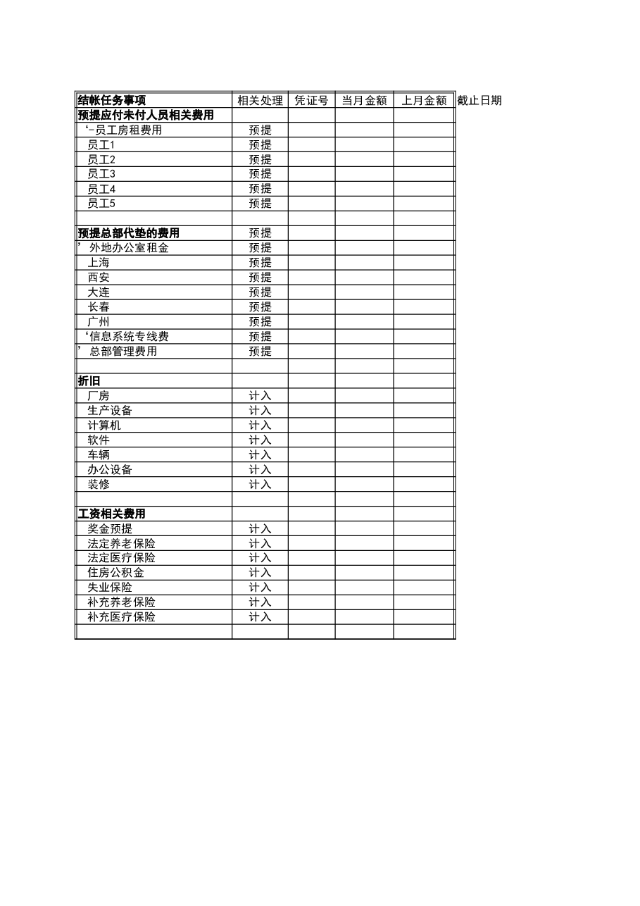 财税工具:结帐时间表及任务清单模板.xls,第2页预览