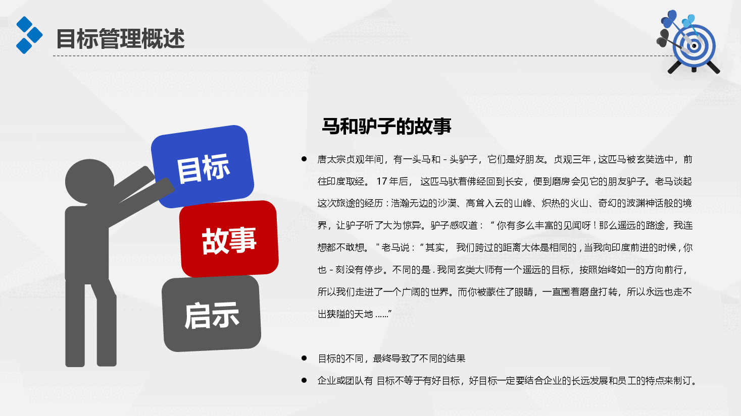 目标管理.pptx,第4页预览