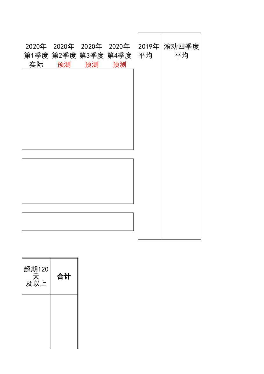 管理报表10-库存余额、库龄分析表模板.xlsx,第3页预览